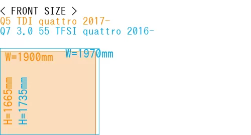 #Q5 TDI quattro 2017- + Q7 3.0 55 TFSI quattro 2016-